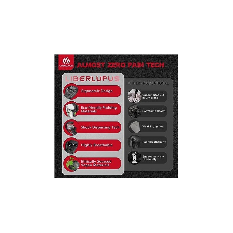 Liberlupus Boxing Gloves for Men & Women (10 12 14