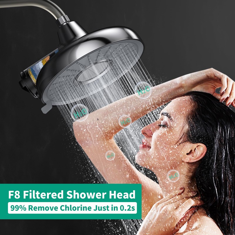 Longriver F8 Filtered Shower Head 8 Inch Shower Head High
