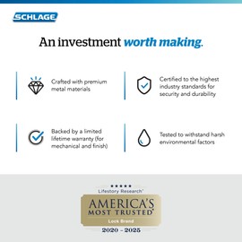 SCHLAGE F40 BWE 626 Bowery Privacy Lock Knob, Satin Chrome