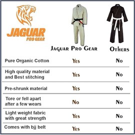 JAGUAR PRO GEAR ORGANO - Pure Organic Cotton Light Weight Kimono Brazilian Jiu Jitsu Gi Unisex (K-0, White)