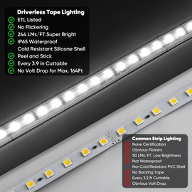 Shine Decor LED Strip Light Super Bright 24000LM, Plug&Play 120V Driverless Easy Wiring, Flicker Free Weatherproof for Outdoor Indoor, Min. 3.9” Cuttable Stickable, 6000K Cool White 98FT ETL Listed