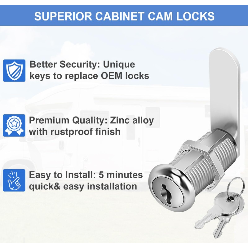 Cylinnda Cabinet Locks with Keys, 1-1/2" Long Cam Locks keyed