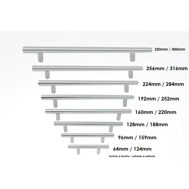 LIZOFERTAS Jaladera En Barra 12.4 Cm Acero Inoxidable Alacena Closet