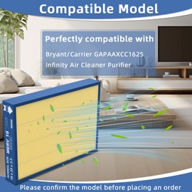 25x16x3.5 Pet Care MERV 16 replacement whole house air filters for your furnace, Compatible with Bryant/Carrier GAPCCCAR1625 GAPAAXCC1625 Infinity (actual size: 24.4" x 17.2" x 3.5")