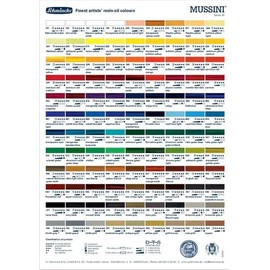 Schmincke MUSSINI® - finest artists' resin oil colors, Prussian/Paris blue - 150 ml