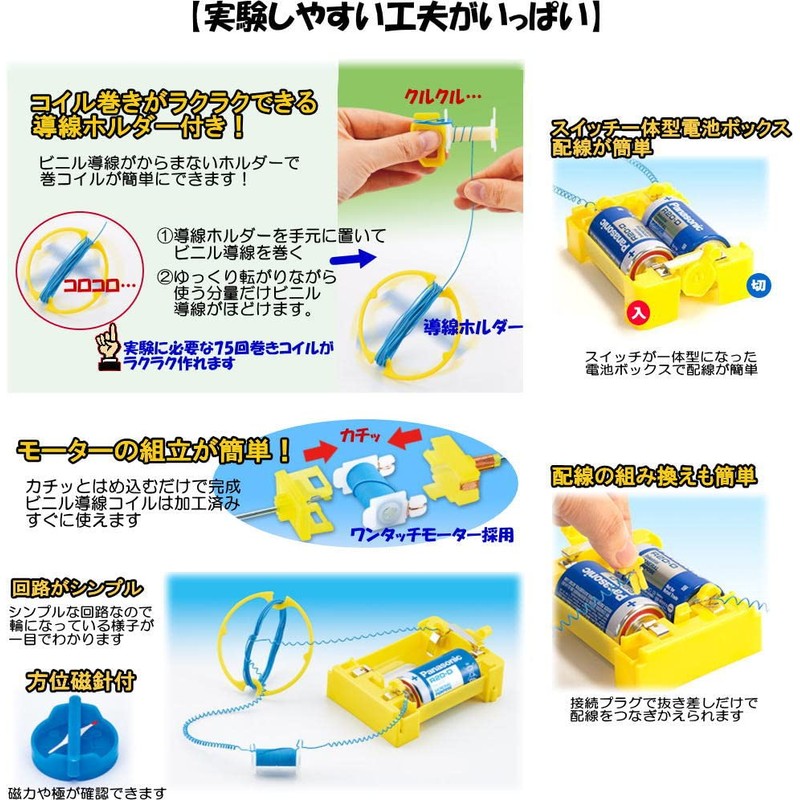Electric current and electromagnet/Basic material C type/With motor & auto
