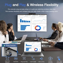 TIMBOOTECH Wireless HDMI Transmitter and Receiver 4K- HDMI & VGA Dual Screen, Multi-TX Capability, 2.4G/5.8G HDMI Wireless Extender Kit for Laptop, Camera, Cable Box, Netfix, Plug and Play, 165FT/ 50M