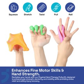 Theravio Pro Hand Therapy Kit with Grip Strengthener, Forearm Strength Trainer, Finger Strengthener, Hand Exercise balls For arthritis, Hand Strengthener For Adults, Hand Gripper Strengthener For Physical Therapy