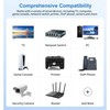3.3ft Starlink Ethernet Adapter for Starlink Rectangle Dish Satellite Internet