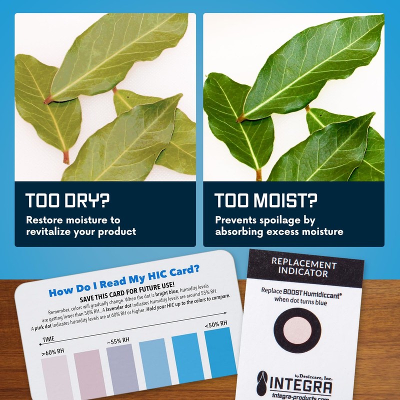 Integra Boost 2-Way Humidity Control Pack - Preserve Flavor &