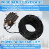 Portable Short Antenna, 3-30MHz FE8 CW SSB End Fed Half