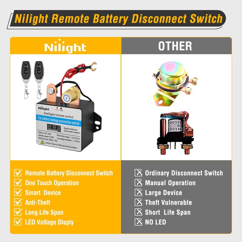 Nilight Remote Battery Disconnect Switch 12V 24V 360A Car Smart