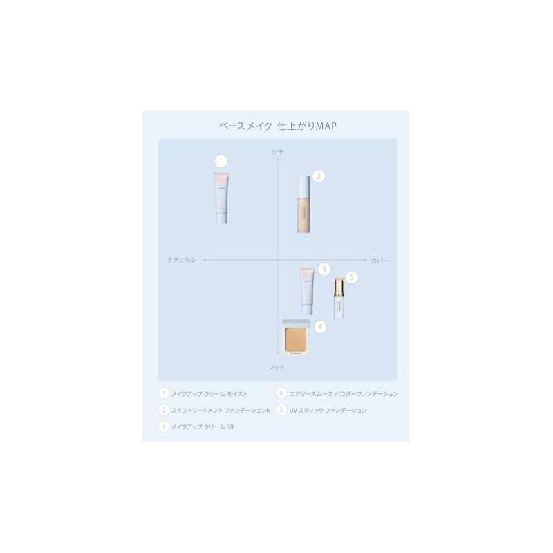 Natura Grass Sponge Puff for Powder Foundation, Pack of 2