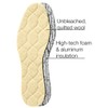 Pedag Solar Winter Aluminium Insert Against Cold Feet Adult Size