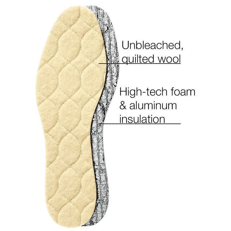 Pedag Solar Winter Aluminium Insert Against Cold Feet Adult Size