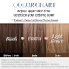 Cosnori Easy Brow Tone Changer Rmula Suave Aclaradora