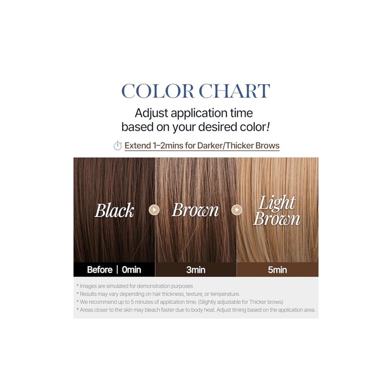 Cosnori Easy Brow Tone Changer Rmula Suave Aclaradora