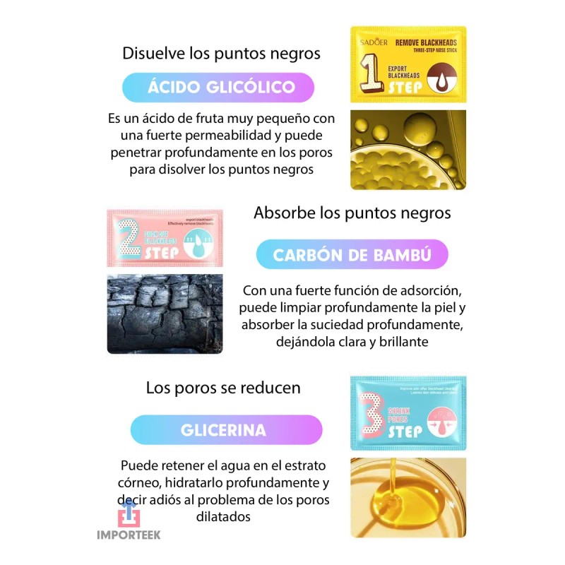 3pz Mascarilla Parches Nariz Poros Puntos Negros Espinillas Tipo Piel
