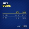 Tena TENA Men Super Plus Protective Underwear, Incontinence, Disposable, Heavy