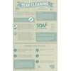 Deluxe Teak Cleaning Kit | Cleaning Solution, Oil & Tools