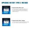 Runleader 12V 24V 36V 48V LCD Digital Battery Level Indicator