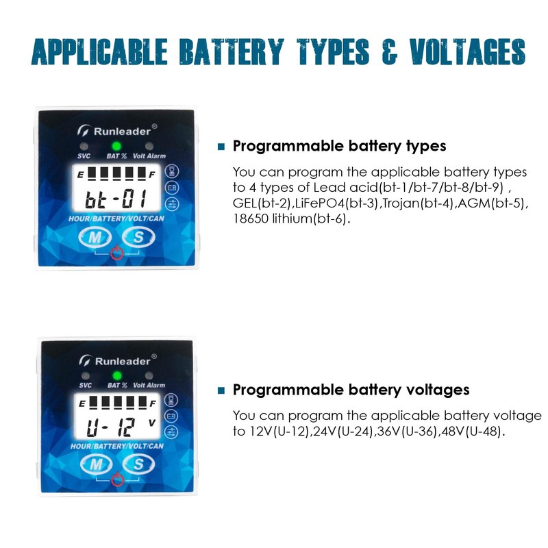 Runleader 12V 24V 36V 48V LCD Digital Battery Level Indicator