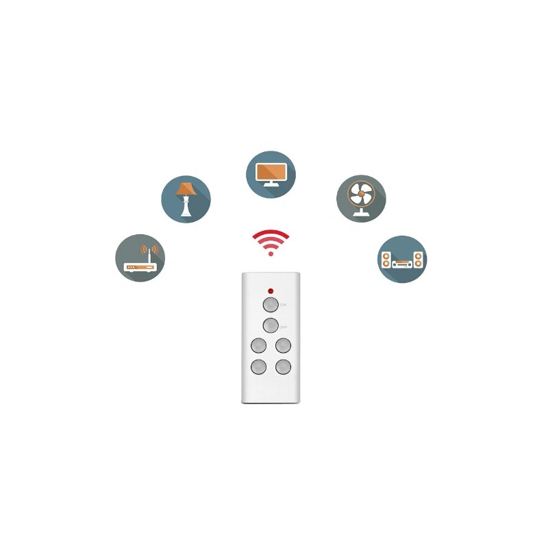 Finduat Wireless Remote Controlled Outlet Switched Power Plug