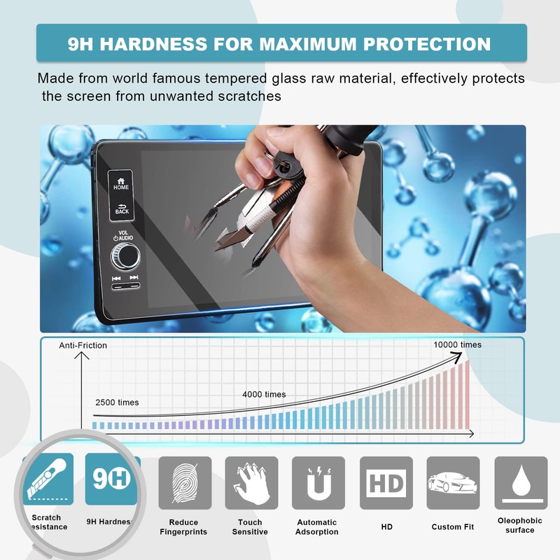 CDEFG for 2023 2024 2025 2026 Honda CR-V Screen Protector