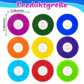 Meetory Pack of 9 Maths Fidget Spinners for Children - Interactive Learning Toy for Multiplication & Division, Promoting Math Skills in the Classroom & Home (Multiply)