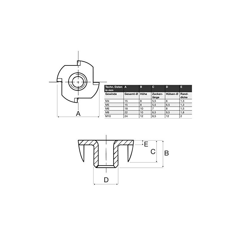 SO-TECH® 10 screw-in socket.