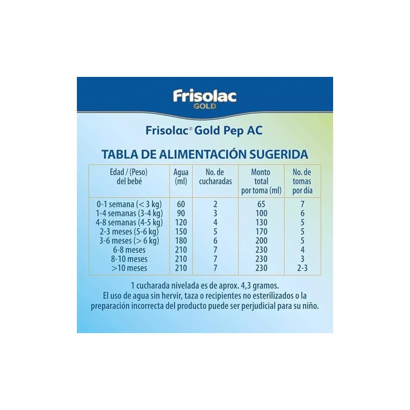 Frisolac Gold Pep AC Pack 800 gr