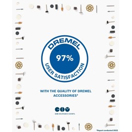 Dremel 420 Heavy Duty Cut-Off Wheels, 20 Rotary Tool Accessories with 24 mm Blade Diameter and 14 mm Cutting Depth for Cutting Brick, Metal, Marble, Plastic and other Hard Materials