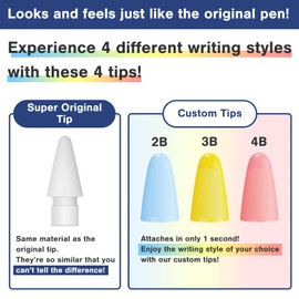 A Genuine Pen That is Made with The Same Material as The Original Product, and Achieves a Very Similar chip with 3 Custom Tips, Allowing You to Experience 4 Different Drawing Destinations! Real Feel