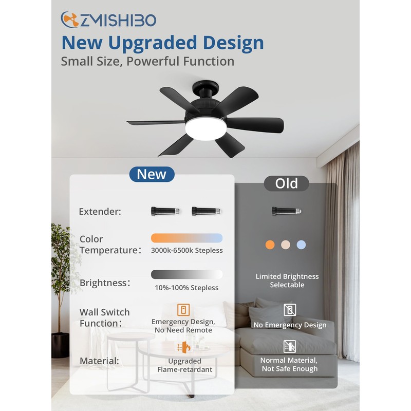 ZMISHIBO 2 Pack 17.9 Inch Socket Fan Light with Remote,