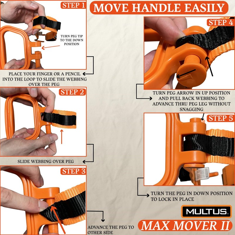 Multus Max Mover II Panel Lift – Must-Have Drywall, Plywood