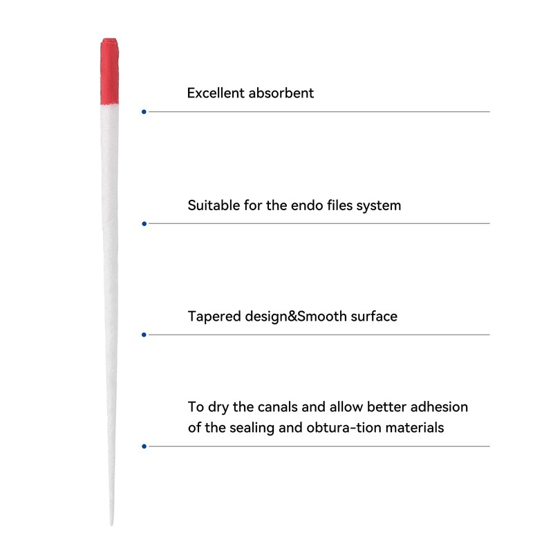 JMU Absorbent Paper Points .04 Taper #25, Spill-Proof Box, 100pcs/Pack