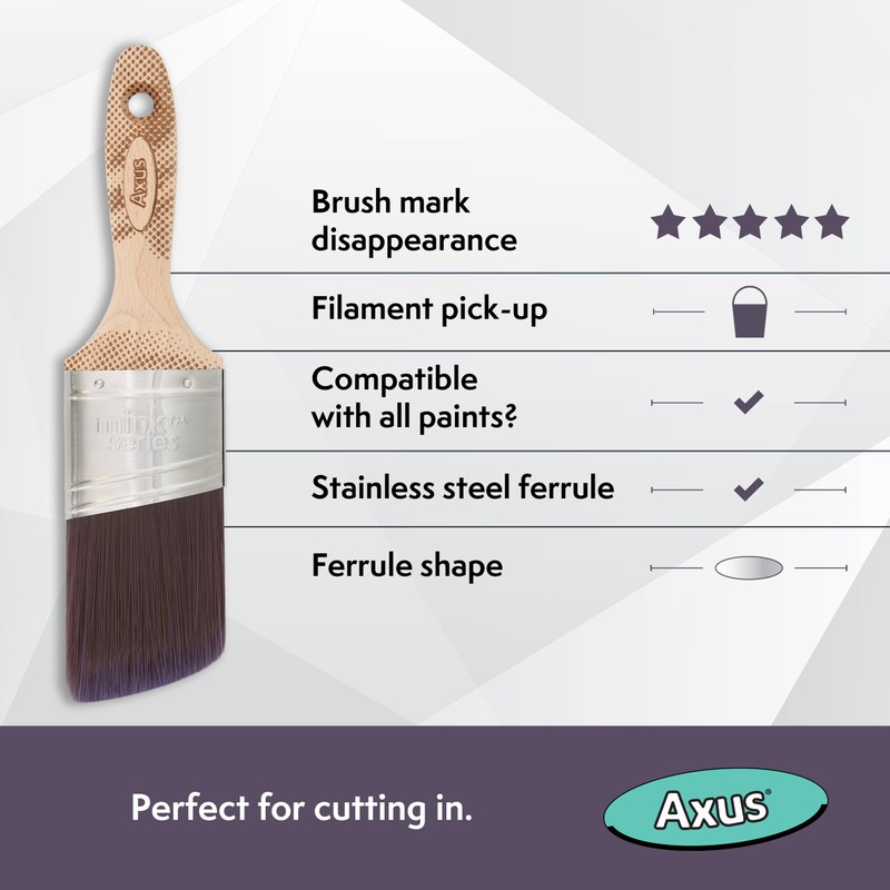 Axus Decor Silk Point Ultra (Mink Series) Paint Brush Filaments