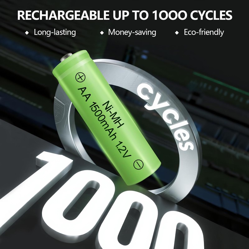 GENYESTAR Rechargeable AA Batteries NIMH 1.2V 1500mAh Double A Battery