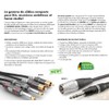 Sommer Cable Basic+ HBP-C2-0090 RCA Cable 90 cm with HICON