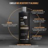 Sistema Shampoo Hombre Piritionina Zinc Climbazol Que Refuerzan Acción Anticaída