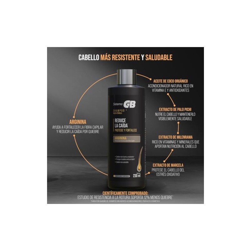 Sistema Shampoo Hombre Piritionina Zinc Climbazol Que Refuerzan Acción Anticaída