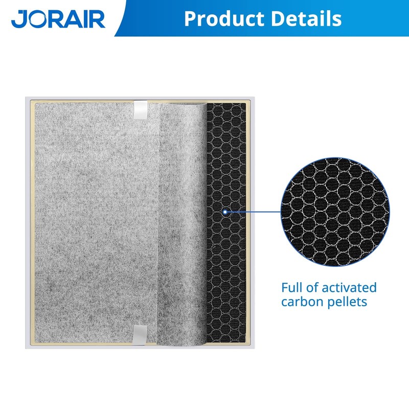 HE401 Filter Replacement for Shark Air Purifier 4 Compatible with