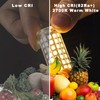ALIDE E12 Dimmable LED Bulb 5W C7 Light Bulb,Replace 40W