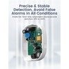 Fuel Gas Detector Plug In Elegant Design