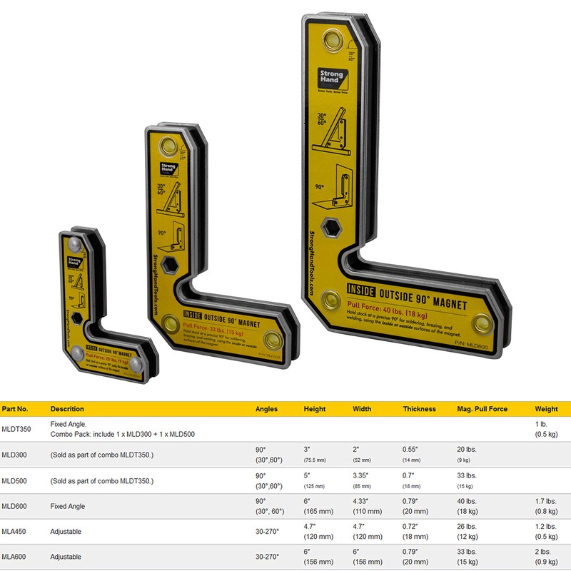 Angle Magnetic Square, Inside/Outside Magnets, Fixed Angle, 90° (30°, 60°),
