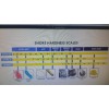 ALL ABOUT RUBBER Neoprene Sheet Rubber Solid Strip 1/4" Thk