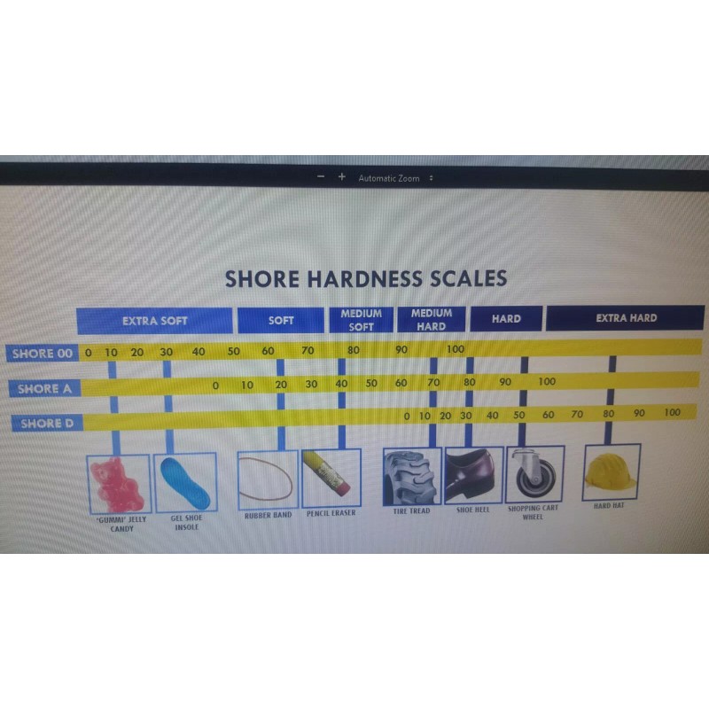 ALL ABOUT RUBBER Neoprene Sheet Rubber Solid Strip 1/4" Thk