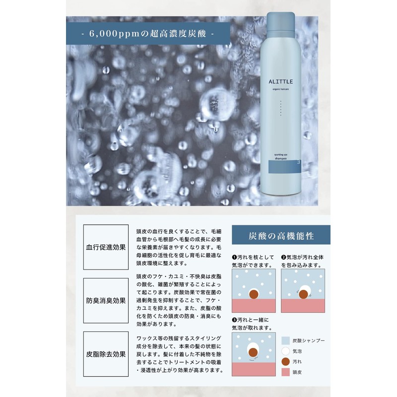 ALITTLE Carbonated Shampoo, Sparkling Spa Shampoo, High Concentration, Carbonate, 8.5