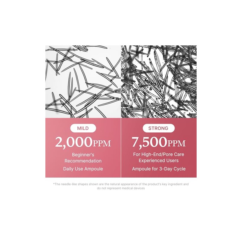 PDRN PINK EXOSOME SHOT SERUM 7500 30ml