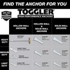 TOGGLER Alligator AF5 Flanged Anchor with Screws, Polypropylene, Made in